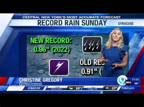 wsyr tv weather|wsyr channel 9 news weather.